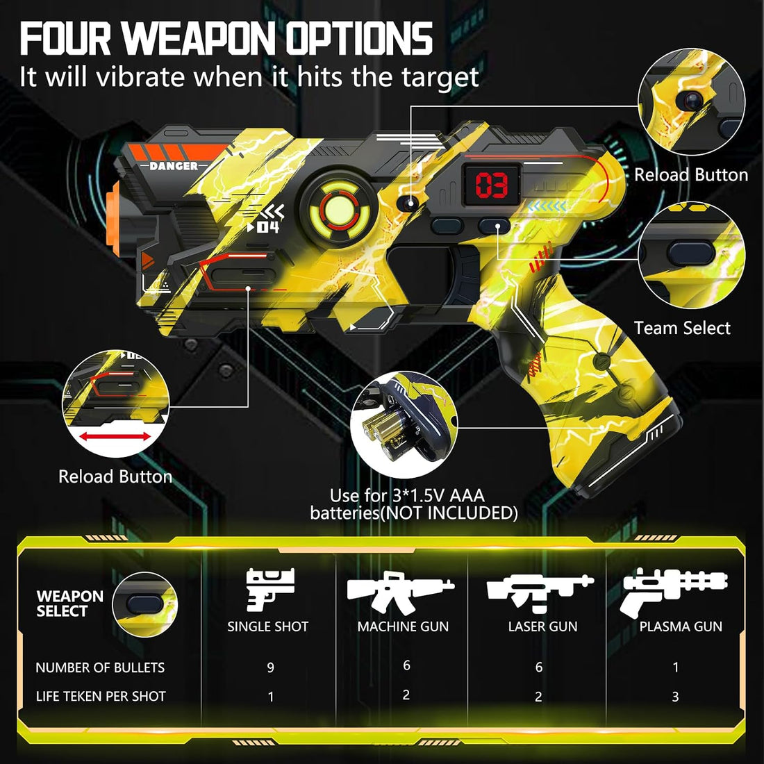 Four weapon modes