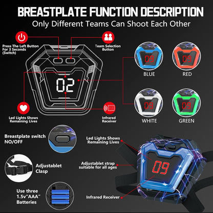 Scoring vest with LED lives display